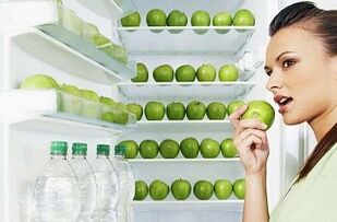 зелені яблука і вода для схуднення на 10 кг за місяць