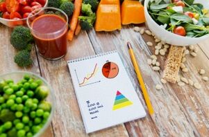 овочі та щоденник харчування для схуднення