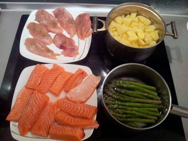 продукція