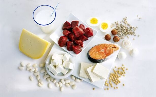 молочні продукти та м'ясо