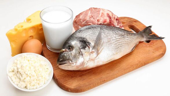 продукти з білками та амінокислотами